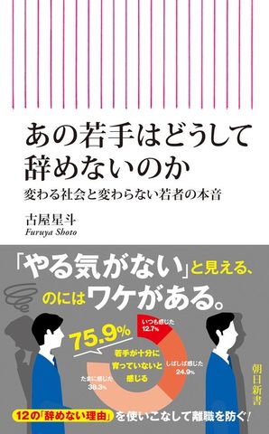あの若手はどうして辞めないのか　変わる社会と変わらない若者の本音